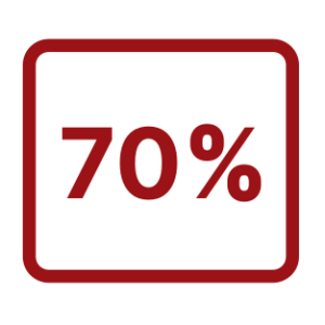 До 70% экономии вашего бюджета